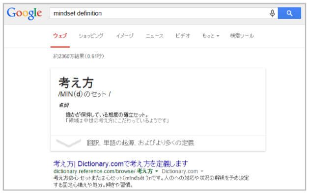 マインドセットの意味をアメリカgoolgeでmindset difinitionと検索した結果を日本語翻訳